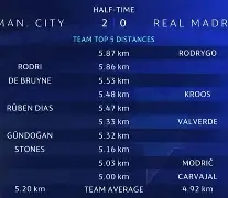 游戏登录-曼城对阵皇马